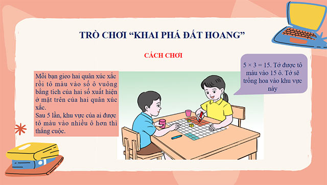 PowerPoint STEM Trải nghiệm cùng diện tích hình vuông, hình chữ nhật