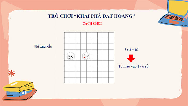 PowerPoint STEM Trải nghiệm cùng diện tích hình vuông, hình chữ nhật