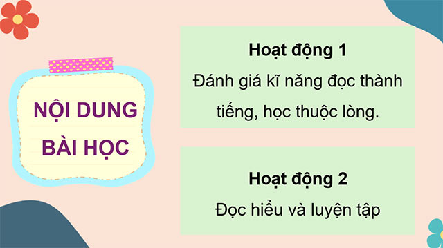 PowerPoint Ôn tập cuối học kì I (Tiết 1)