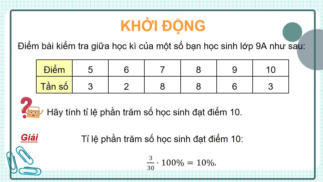 Giáo án điện tử Bài 23 Toán 9 Kết nối tri thức