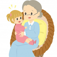 Quan sát một người thân trong gia đình em, ghi lại những điều em quan sát được