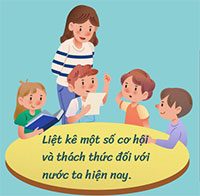 PowerPoint Ngữ văn 12 Bài 2: Trao đổi về một vấn đề liên quan đến cơ hội và thách thức đối với đất nước