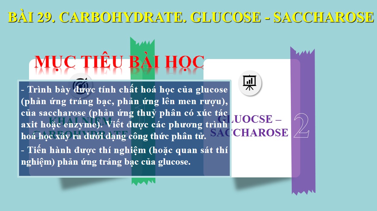 Bài giảng PowerPoint KHTN 9 Kết nối tri thức Bài 29