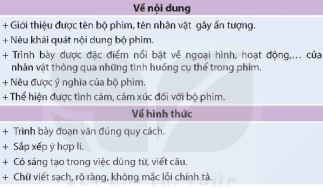 Tiếng vIệt 5 KNTT