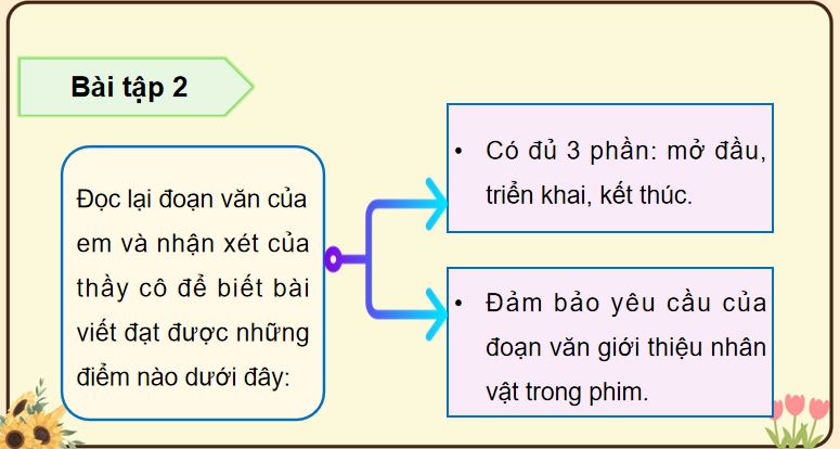 PowerPoint Tiếng Việt 5