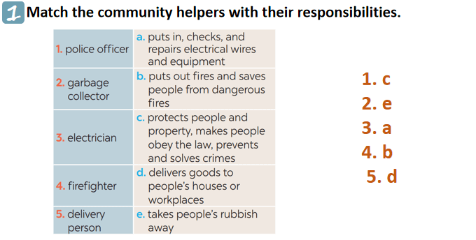 giáo án tiếng anh