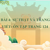 PowerPoint Ngữ văn 12 Bài 4: Ôn tập trang 124