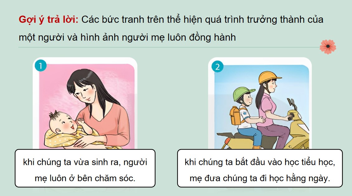 Bài giảng điện tử Tiếng Việt 5 Khúc hát ru những em bé lớn trên lưng mẹ