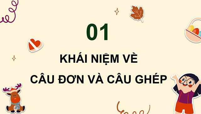PowerPoint Câu đơn và câu ghép