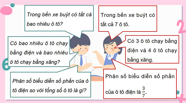 PowerPoint Tỉ số, tỉ số phần trăm