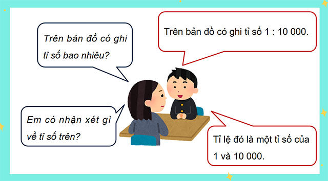 PowerPoint Tỉ lệ bản đồ và ứng dụng