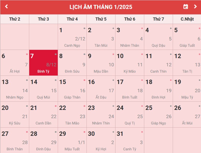 Cúng Tất Niên 2025 ngày nào tốt