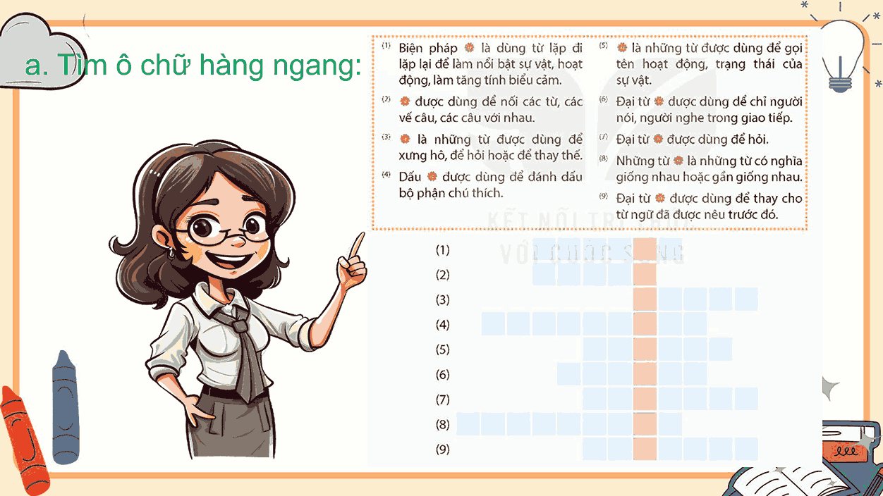 Ôn tập và đánh giá cuối học kì 1 (Tiết 3, 4)