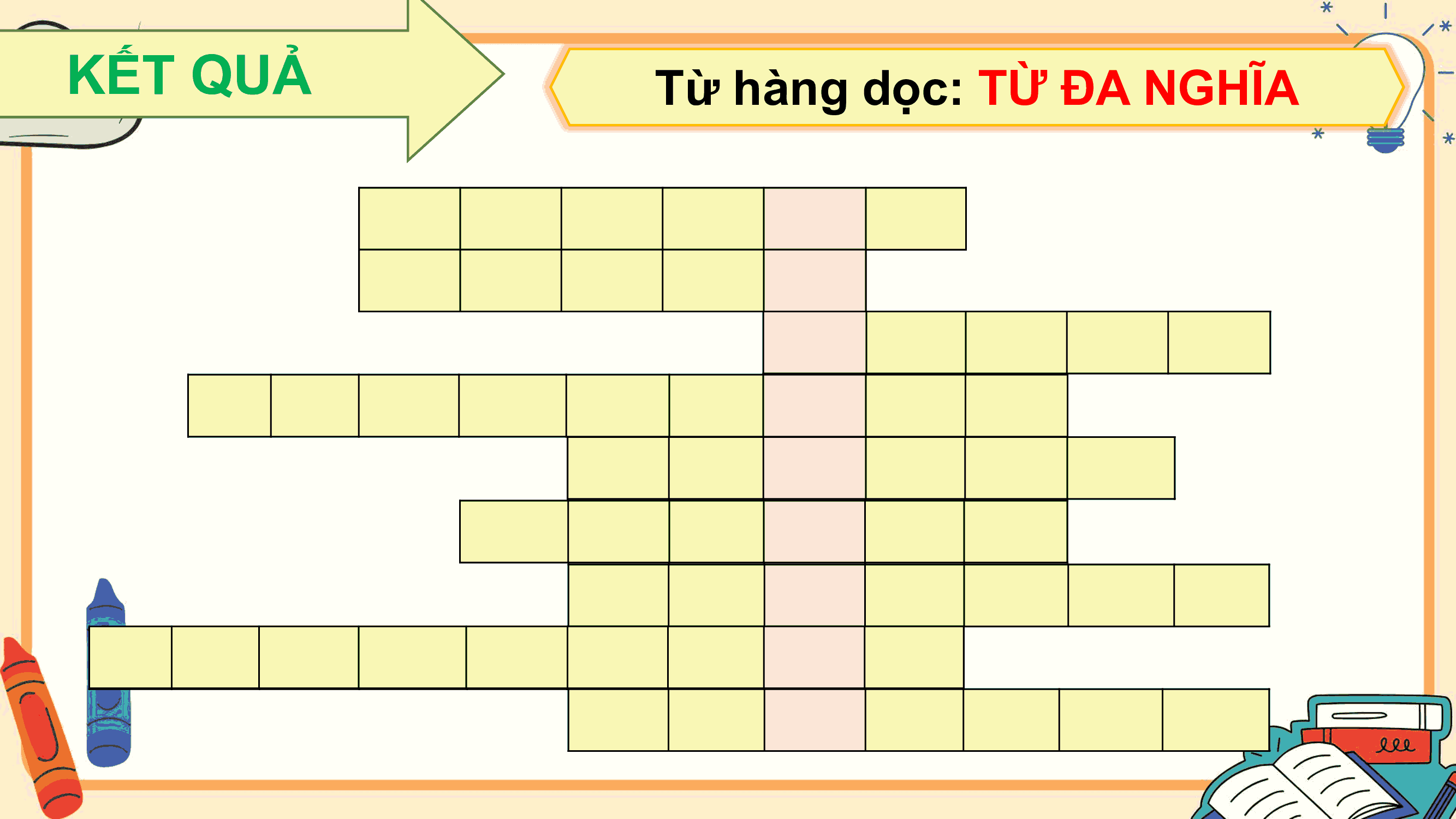 Ôn tập và đánh giá cuối học kì 1 (Tiết 3, 4)
