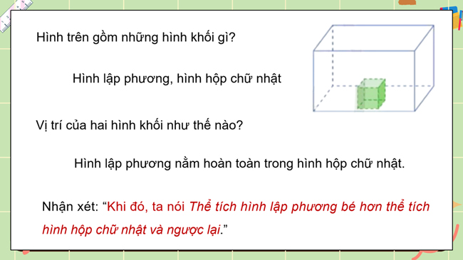PowerPoint Thể tích của một hình