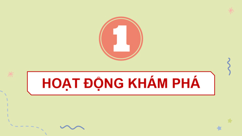 PowerPoint Thể tích hình hộp chữ nhật, hình lập phương