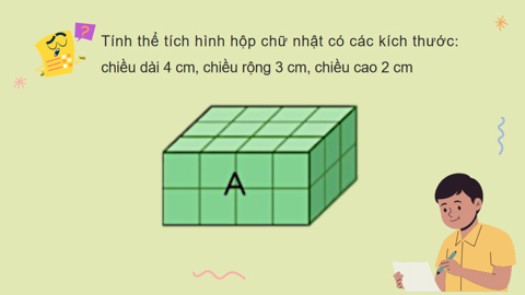Bài giảng điện tử Thể tích hình hộp chữ nhật, hình lập phương