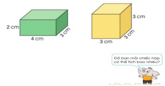 PowerPoint Toán 5 Bài 65: Thể tích hình hộp chữ nhật, hình lập phương