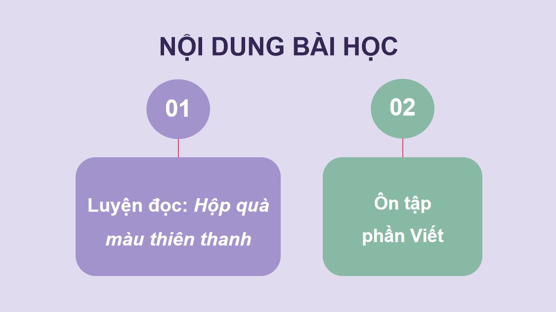 Bài giảng điện tử Tiếng Việt 5 Hộp quà màu thiên thanh