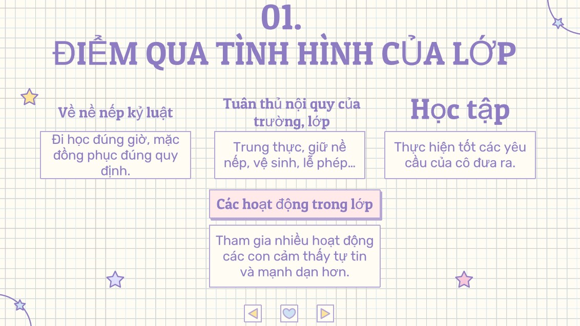 PowerPoint họp phụ huynh cuối kì 1 Tiểu học