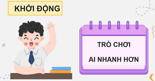 PowerPoint Trao đổi Câu đơn và câu ghép