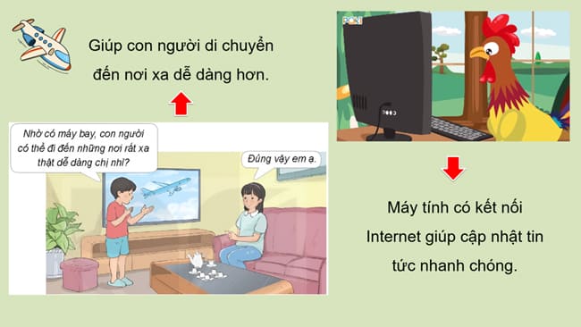 PowerPoint Vai trò của Công nghệ