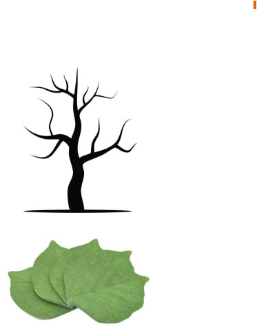 Giáo án Công nghệ 5 KNTT Bài 2