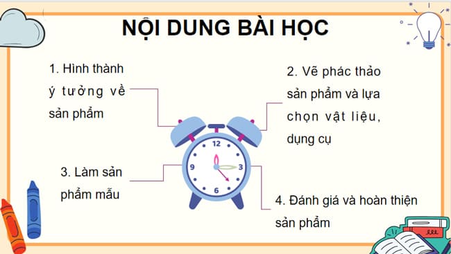 PowerPoint Thiết kế sản phẩm