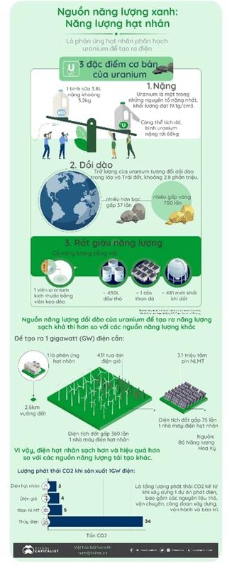 Trả lời câu hỏi bài Đấu tranh cho một thế giới hòa bình