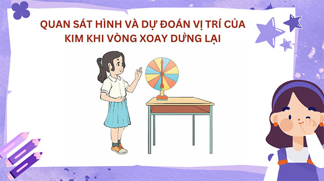 PowerPoint STEM Làm vòng xoay ngẫu nhiên