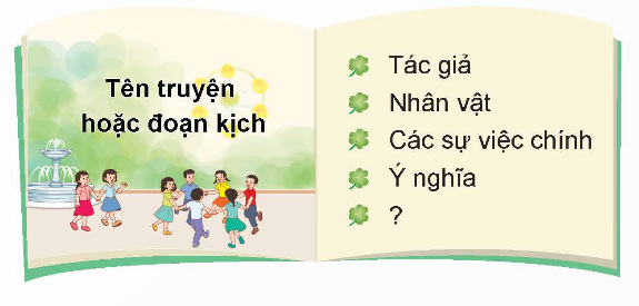 Đọc mở rộng trang 18 SGK Tiếng Việt 5 Chân trời sáng tạo tập 2