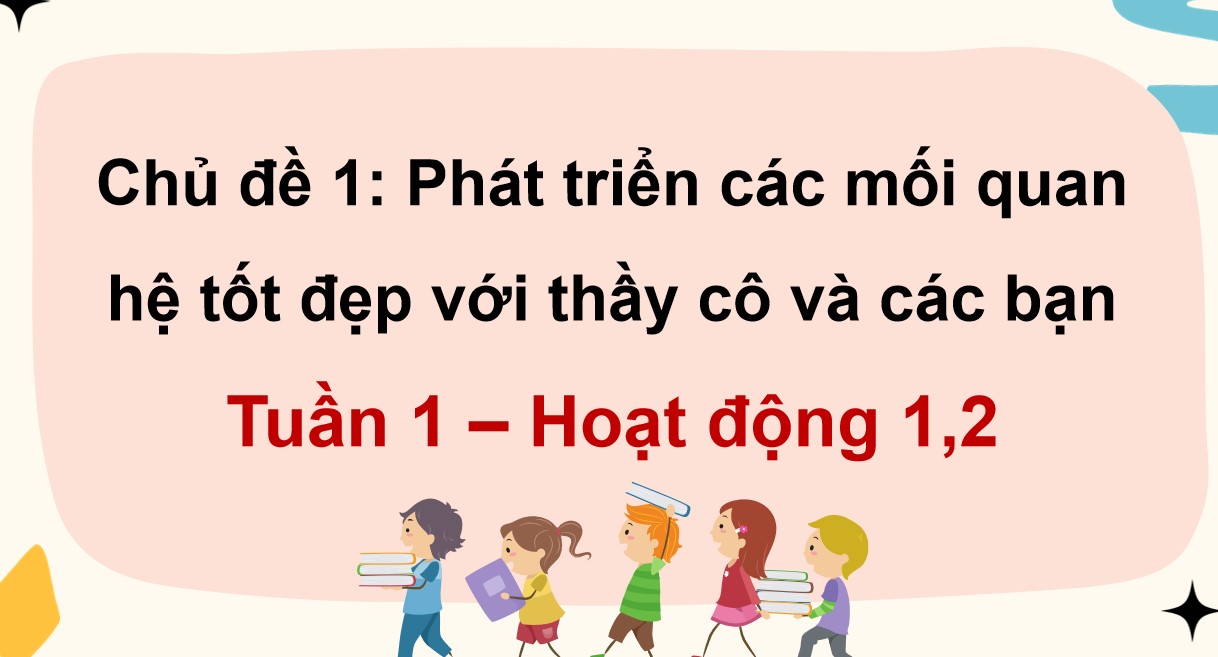 Giáo án PPt Hoạt động trải nghiệm 12 Kết nối tri thức