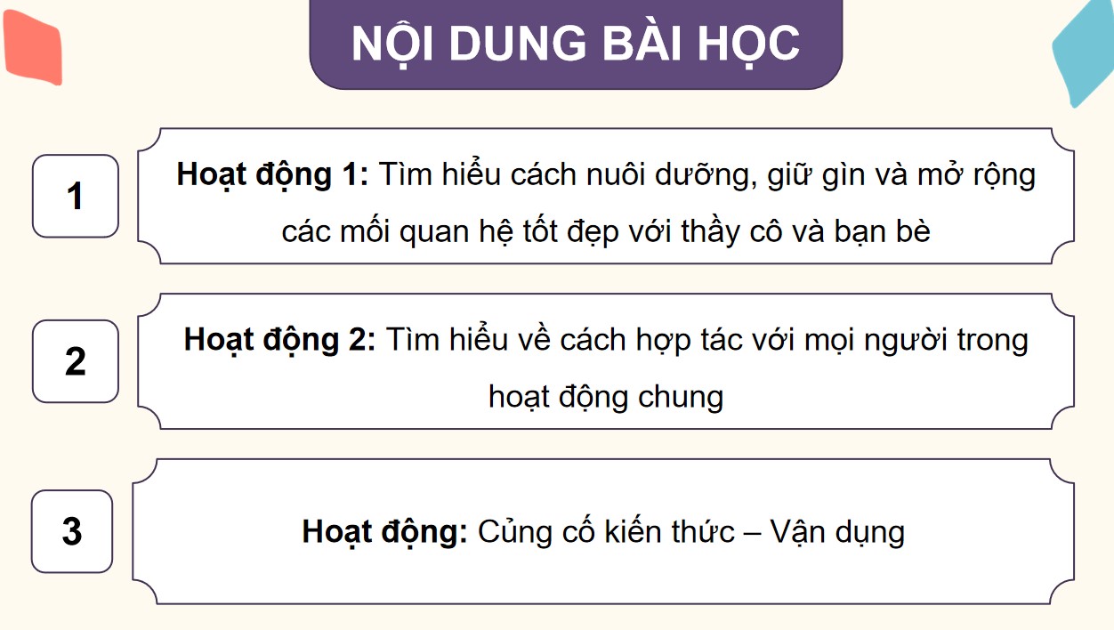 Giáo án PPt Hoạt động trải nghiệm 12 Kết nối tri thức