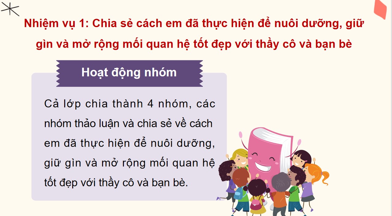 Giáo án PPt Hoạt động trải nghiệm 12 Kết nối tri thức