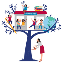 Thảo luận về những ứng xử đẹp trong trường học