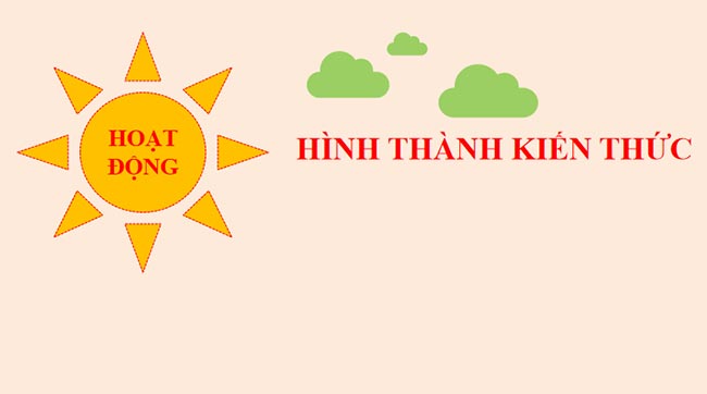 Giáo án Địa lí 9 Bài 14: Bắc Trung Bộ