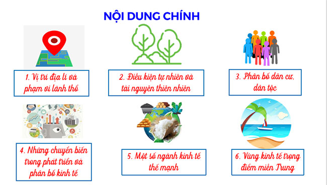 Giáo án Địa lí 9 Bài 15: Duyên Hải Nam Trung Bộ 