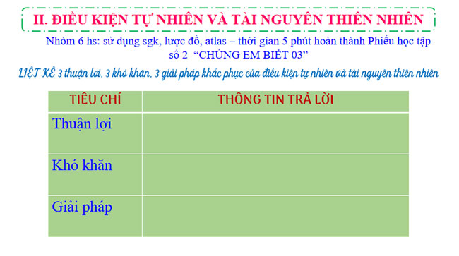 Giáo án Địa lí 9 Bài 15: Duyên Hải Nam Trung Bộ 