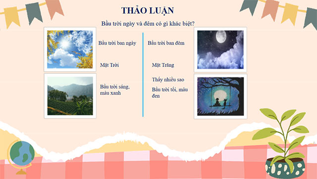 PowerPoint STEM Bầu trời ngày và đêm