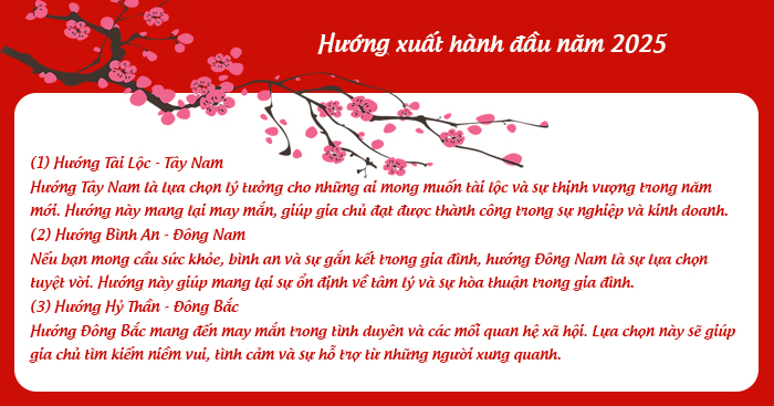 Hướng xuất hành đầu năm mới 2025