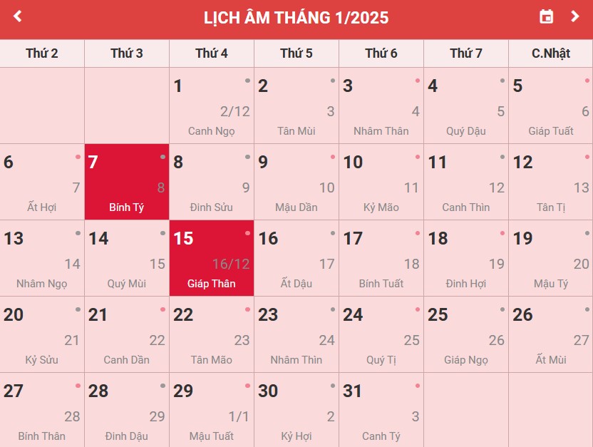 Ngày đẹp tháng 1 năm 2025