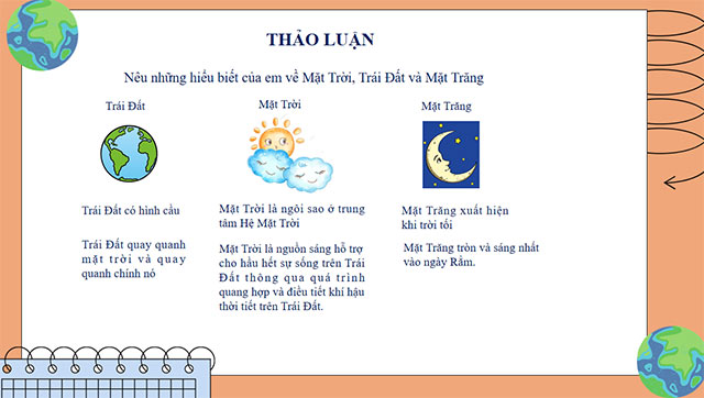 PowerPoint STEM Mô hình Mặt Trời - Trái Đất - Mặt Trăng