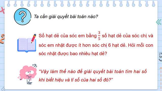 PowerPoint Tìm hai số khi biết hiệu và tỉ số của hai số đó