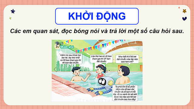 PowerPoint Tìm tỉ số phần trăm của hai số