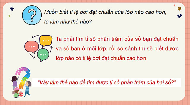 PowerPoint Tìm tỉ số phần trăm của hai số