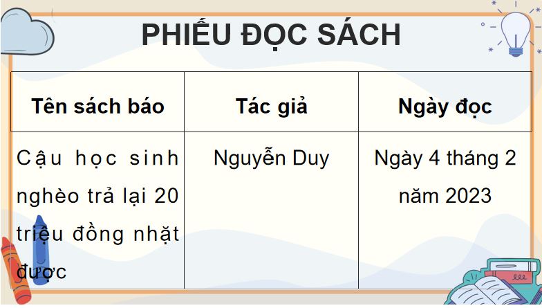 PowerPoint Tiếng Việt 5 Bài 2: Đọc mở rộng