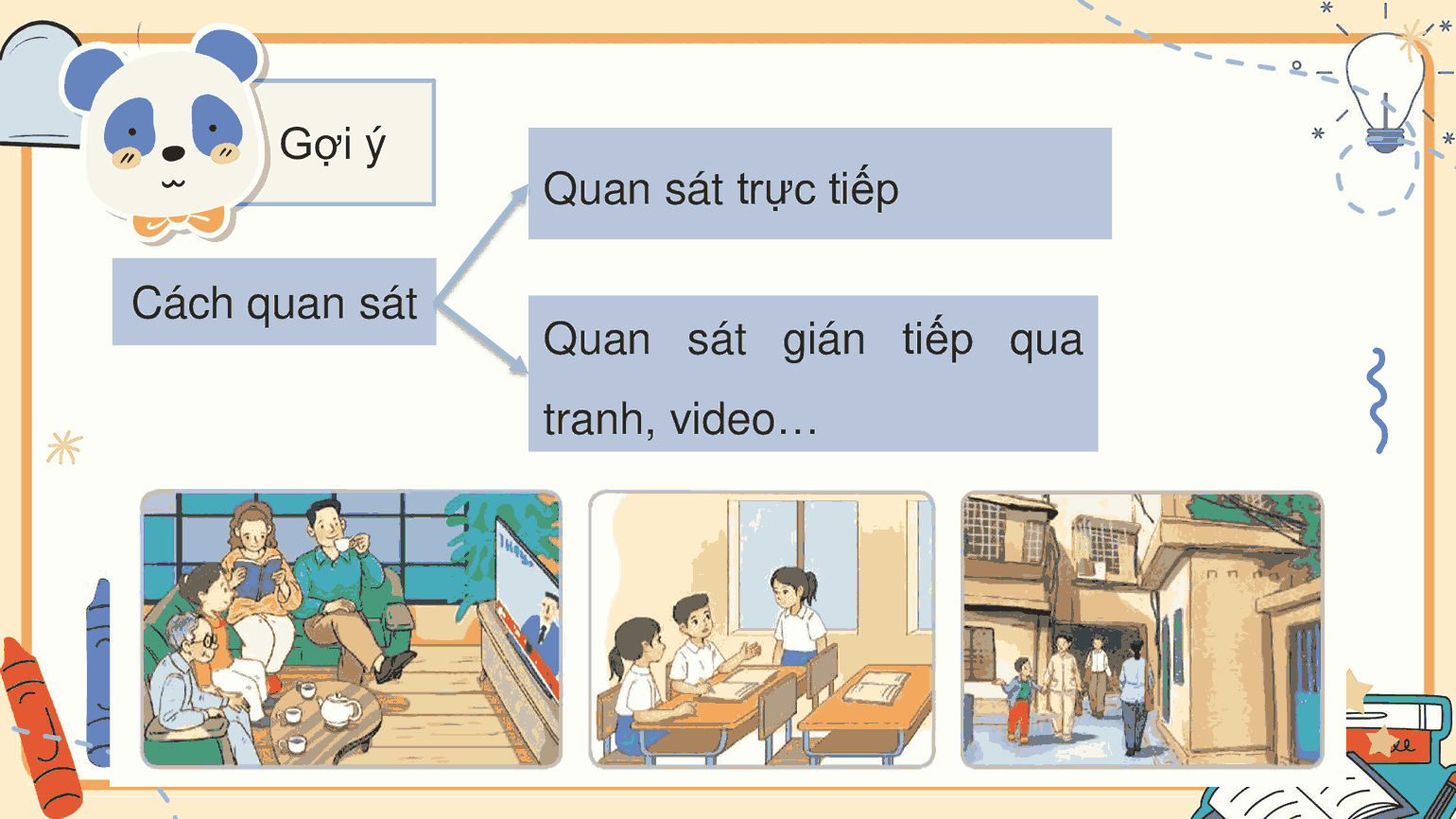 PowerPoint Tiếng Việt 5 Quan sát để viết bài văn tả người