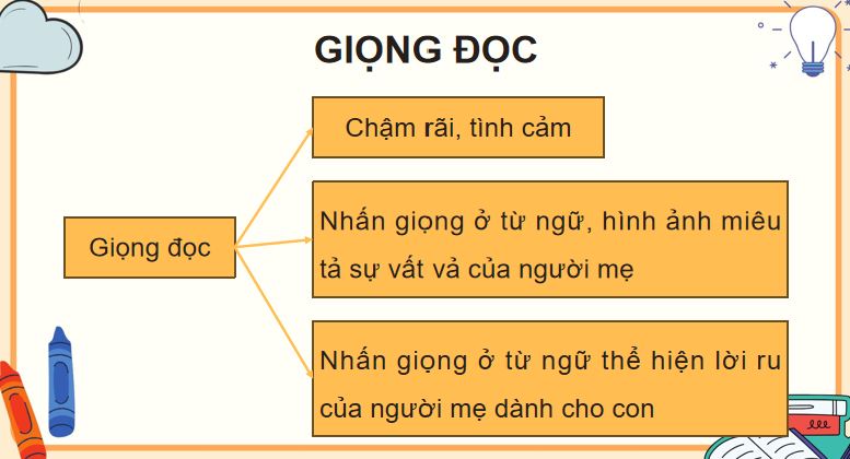 Khúc hát ru những em bé lớn trên lưng mẹ