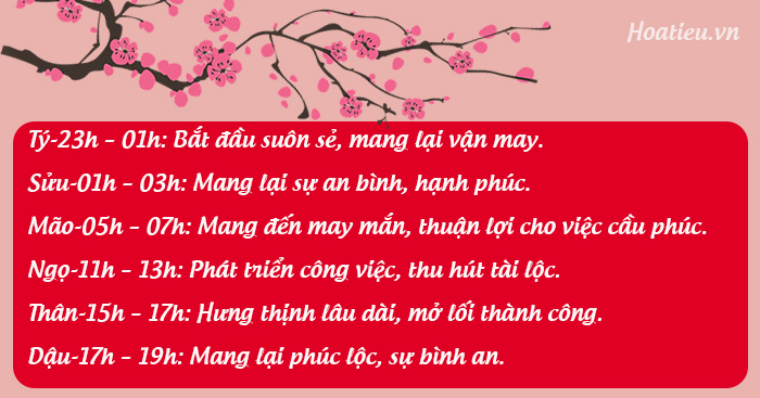 Giờ xuất hành tốt trong ngày mùng 6 Tết