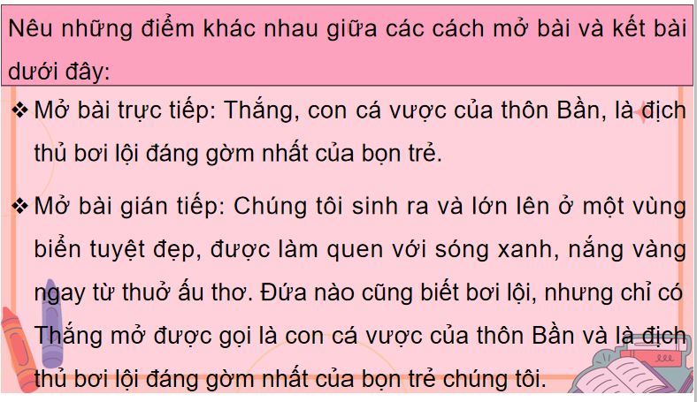 Viết mở bài và kết bài cho bài văn tả người